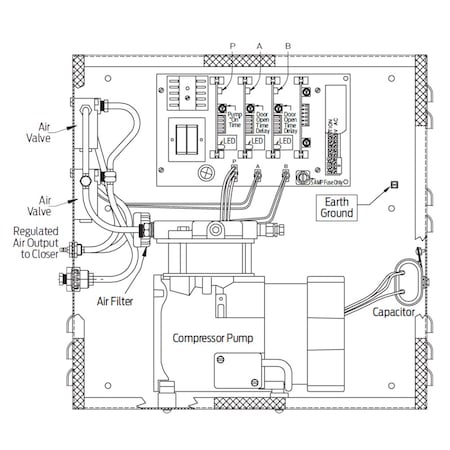 Lcn Control Boxes 7982